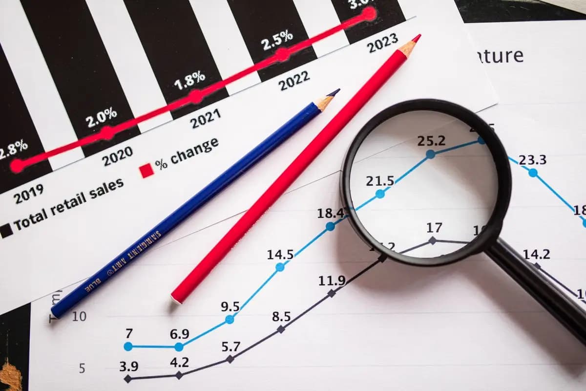 Forecasting — modelo de cenários a três anos